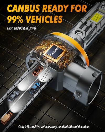 Image of Termitor H11 /H8 /H9 Light Bulbs, 130,000LM Brightness, 6500K H9 /H8 /H16 Low Beam, 10-Year Service Life with Cooling Fan, IP68 Waterproof, Real 1:1 Halogen Mini Size Plug N Play, Pack of 2