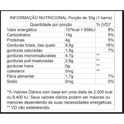 Caixa c/ 16pct Barra de Nuts Pinati Original 120g (4x30g)