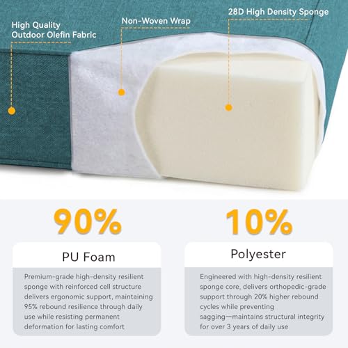 Image of 6 inch Thicker Outdoor Chair Cushion 2 Sets - 22 inch *24 inch *6 inch Waterproof Patio Furniture Cushions with Removable Cover, 28D High Density Sponge Filling Thicken Outdoor Patio Cushions - Peacock Blue