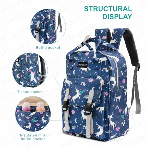 Image of Motherly Printed Diaper Bag for Mothers for Travel, Maternity Bag for Newborn Baby, Mothers Travelling Bag, Multiple Pocket Water Resistant Baby Bag, Hospital Bag for moms (Unicorn Blue)