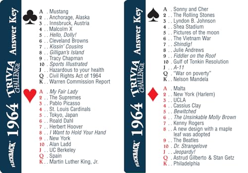 Flickback 1965 Trivia Playing Cards miniatura 4