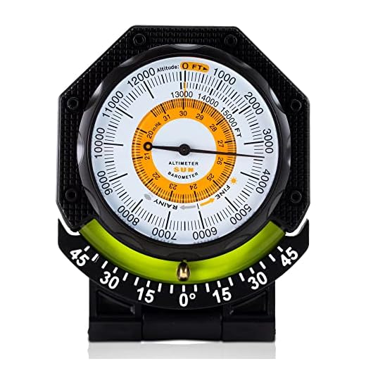 Sun Company AltiTilt - Dashboard Altimeter Inclinometer for Off-Road Vehicles | Read Altitude, Barometric Pressure, and Tilt