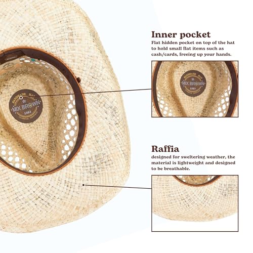 Image of Straw Cowboy Hats Cowgirl Hat Western Cowboy Hat Rancher Hat for Men Women, Exquisite Decoration Band