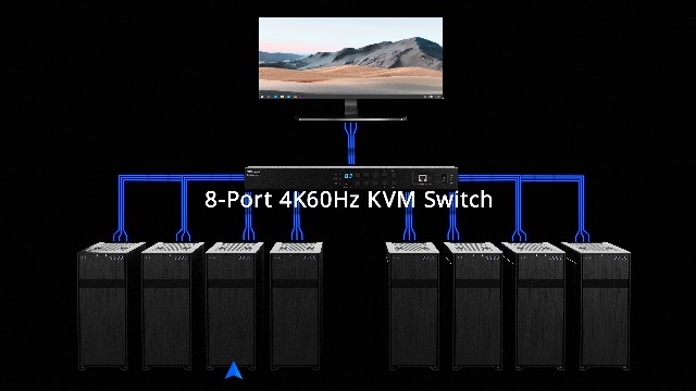 Amazon.co.jp: TESmart USB3.0 HDMI KVMスイッチ 8入力1出力 4K@60Hz