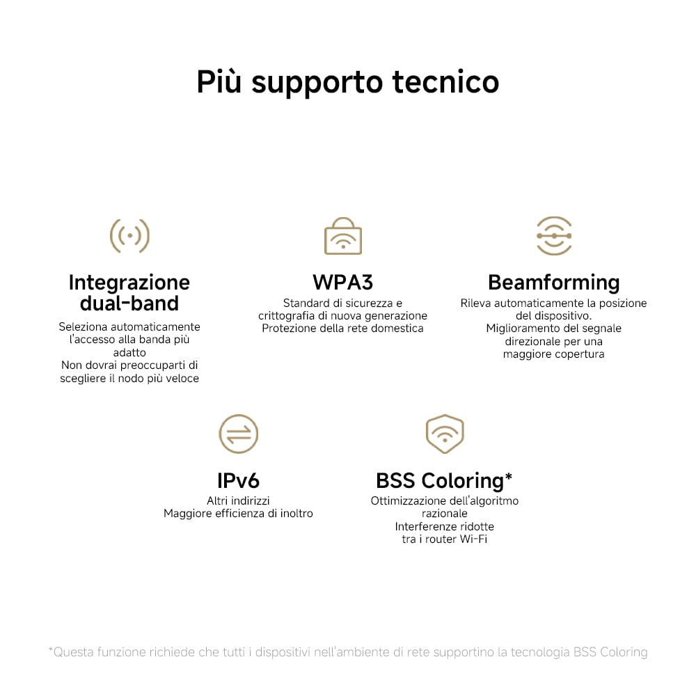 Router WiFi6 AX3000 - Porta Gigabit, Sistema Mesh, Prestazioni Elevate per Multipli Dispositivi