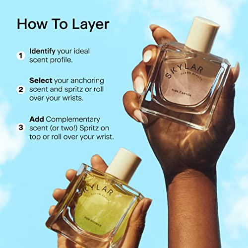 Skylar Boardwalk Delight Eau De Perfume - Hypoallergenic & Clean Perfume For Women & Men, Vegan & Safe For Sensitive Skin - Sweet Perfume With Notes Of Cotton Candy, Pure Vanilla & Coconut Milk - (50Ml /1.7 Fl Oz) #TOP5