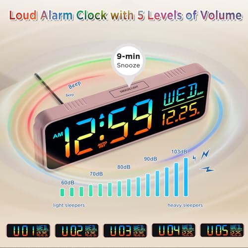 Image of Peakeep Kids Digital Alarm Clock for Bedrooms, Date Day of Week Large Display Numbers 6 Brightness Dimmer, 5 Volume Loud for Heavy Sleepers, 8 RGB Colors Electric Desk Clock Battery Backup, Auto DST
