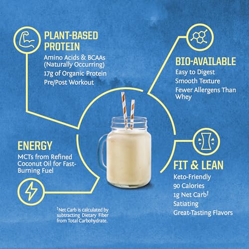 Sunwarrior Vegan Protein Powder Plant-Based Protein Powder Usda Organic thumb #3