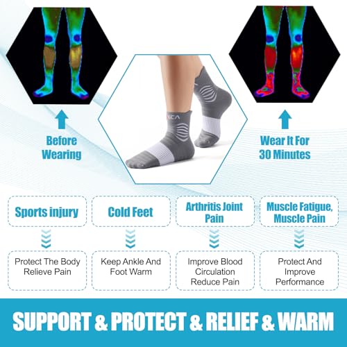 Image of NEENCA Professional Compression Socks for Women Men Circulation, 20-30 mmHg