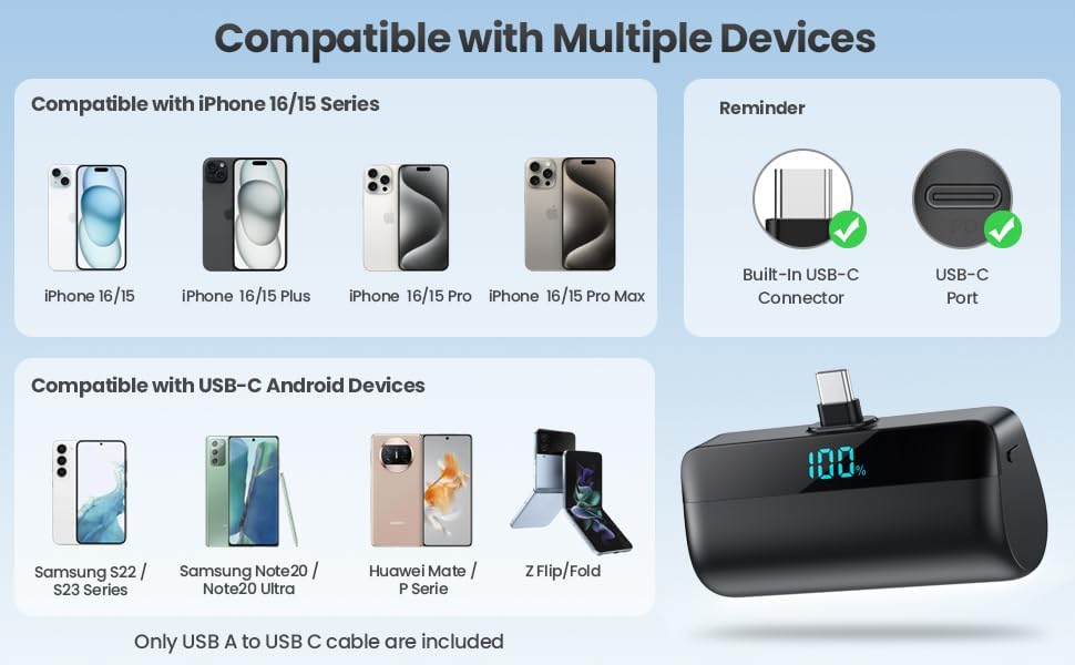 Miniatura 8 de Paquete de 2 Mini cargador portátil para iPhone 1716 Series, 5500mAh 3A PD de carga rápida USB C, batería esencial de viaje para iPhone Air1717 Pro