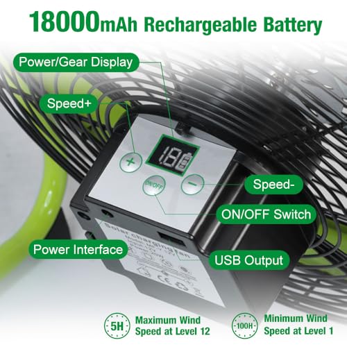COORHEIX Ventilador de chão alimentado por energia solar de 30 cm, recarregável, ventilador operado