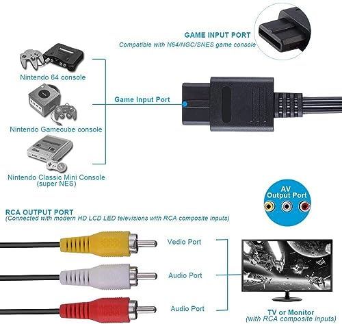 1.8m AV Cable Lead Composite RCA Audio Video TV Display Wire, Compatible with SNES Super Nintendo, Black - Image 4
