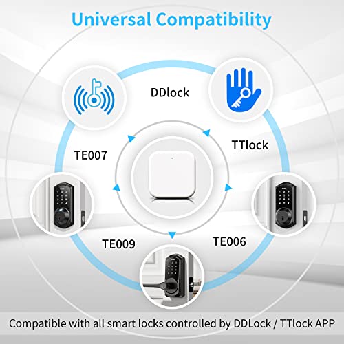 Smart Door Lock - Teeho Keyless Entry Door Lock With Keypads - Electronic Door Locks With Bluetooth - Remote App Control With Gateway #TOP6