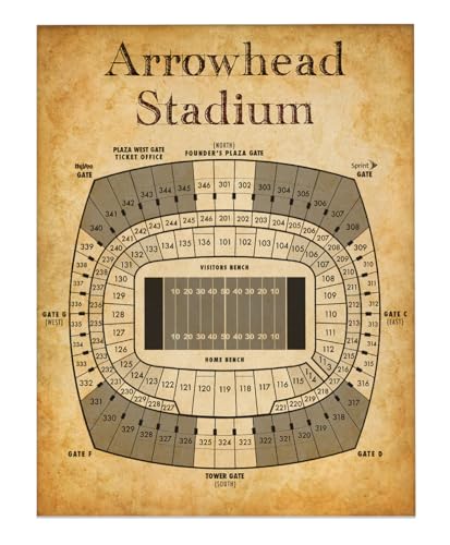 Arrowhead Stadium Seating Chart Vintage Sports Diagram Architectural Layout Artwork Historic Football Venue Illustration Wall Decor for Man Cave Office Game Room Sports History Display 11x14 Unframed