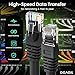 GEARit Cat 6 Ethernet Cable Pack - 1-Pack 100 ft Cat6 Ethernet Patch Cables | RJ45 Network Patch Cable, 10 Gbps Snagless Gold-Plated Connectors - Ethernet Cable Cat 6 for PC, TV, Router - Black