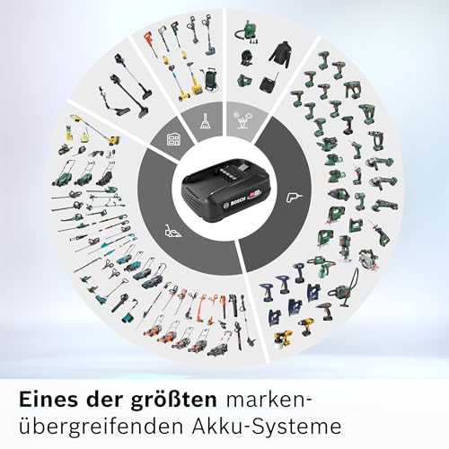 Bosch Wechsel-Akku BHZUB1830, 3.0 Ah, 18V, Power for All Alliance, geeignet für alle kabellosen Unlimited Staubsauger, Lange Laufzeit, für alltägliche Reinigungen, schwarz