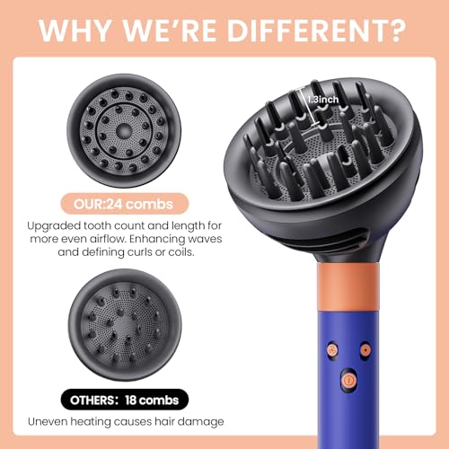Upgraded Diffusor Wave Curl für Dyson Airwrap, Aufsatz-Diffusordüse mit Kuppel- und Diffusormodi, Für alle Modelle des Dyson-Lockenstabs