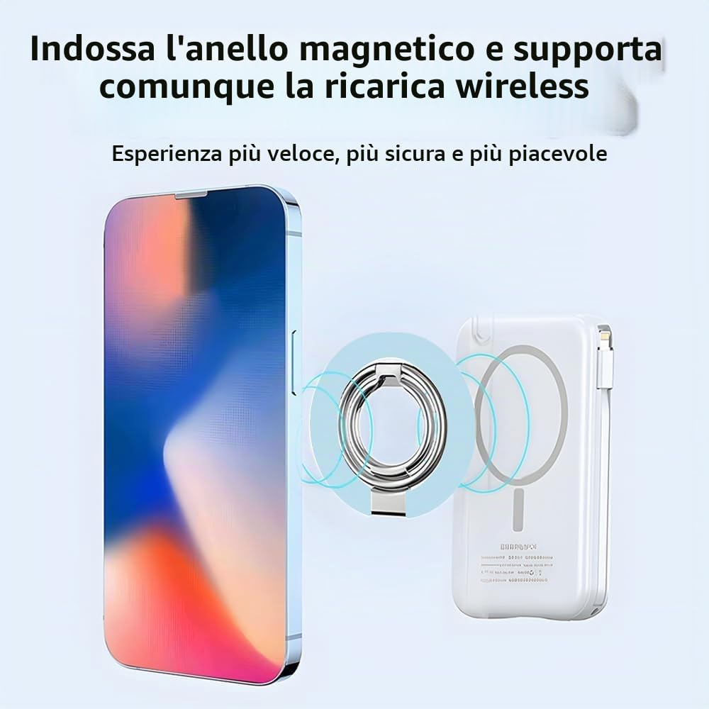 Supporto Magnetico KOEMCY Con Anello Magsafe – Rotazione 360°, Pieghevole 180°, Regge Fino A 2kg, Colore Blu!