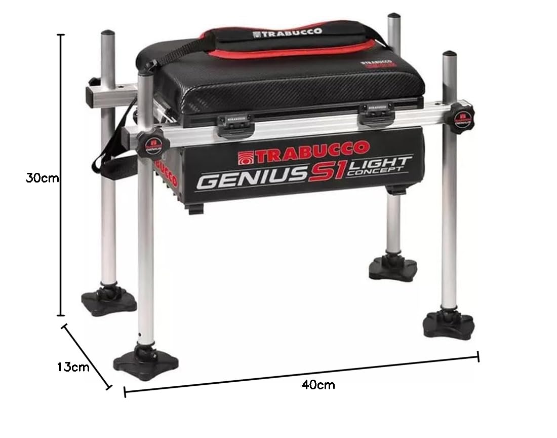 MICROPANCHETTO GENIUS BOX S1 LIGHT