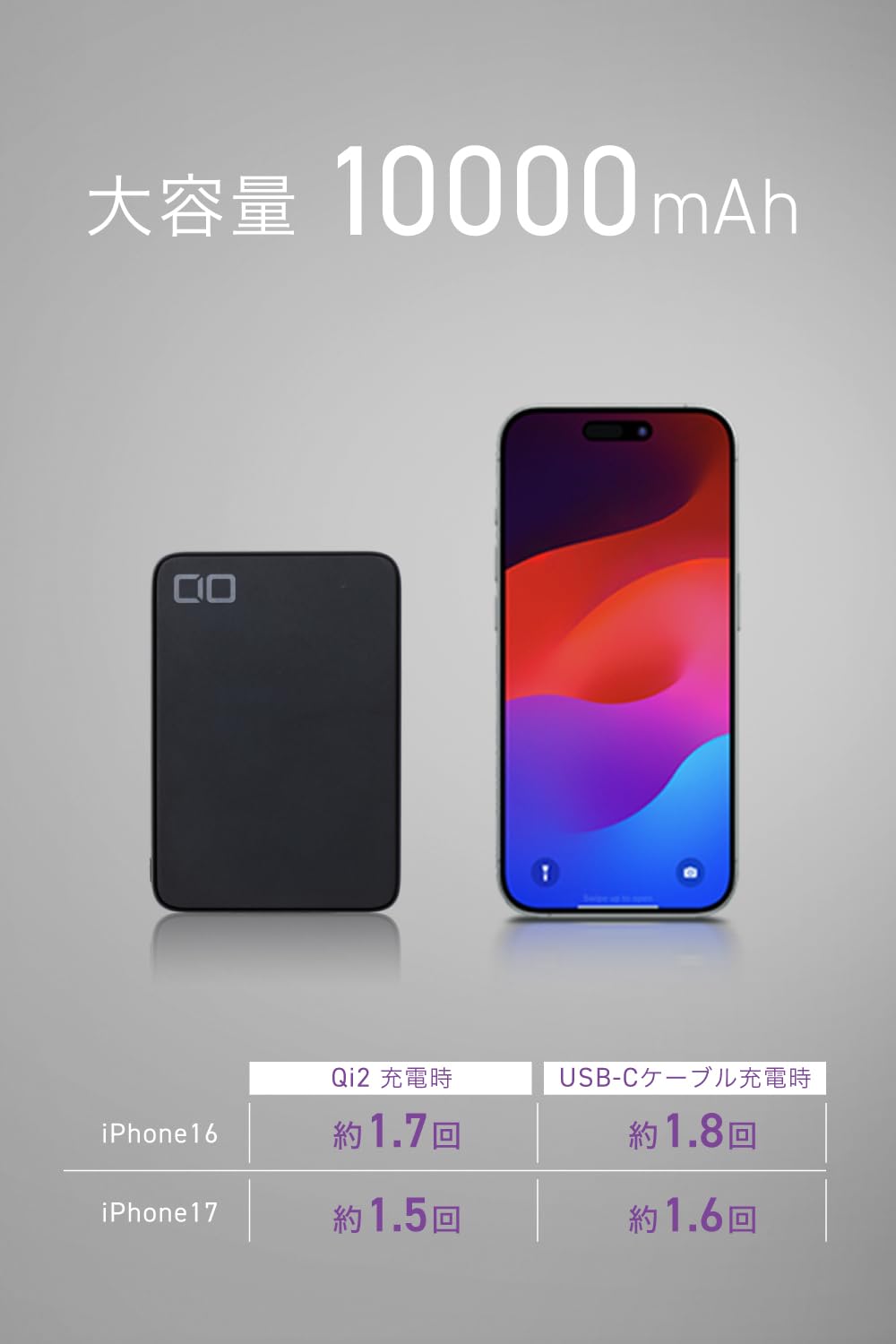 Amazon.co.jp: CIO SMARTCOBY SLIM II Wireless2.2 Pro 10K (Black