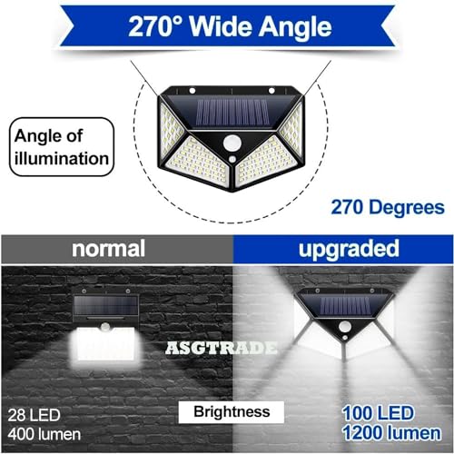 Image of 100 LED Bright Outdoor Solar Lights with Motion Sensor Solar Powered Wireless Waterproof Night Spotlight for Outdoor /Garden Wall, Solar Lights for Home