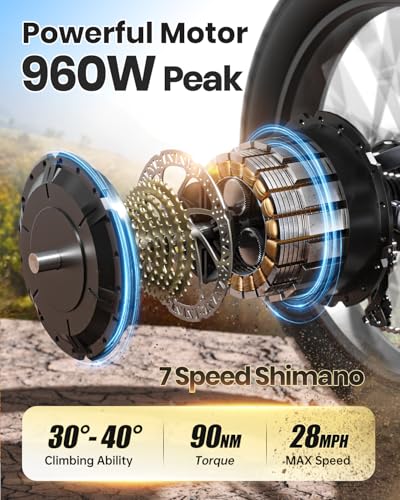 Image of PUCKIPUPPY Electric Bike for Adults 960W, 48V 20AH Battery Adult Electric Bicycles, 26 inch Fat Tire Full Suspension Step-Thru Ebike, 28MPH Mountain Ebike, 7 Speed, 80Miles Range-Boxer ST