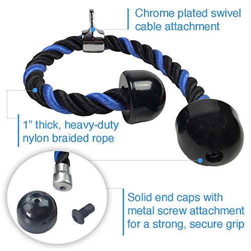 Blue Tricep Rope Pull Down & Poster Set | 27 or 36 Inch Heavy Duty Nylon Rope, Chrome Cable Attachment | Professional or Home Gyms | Includes Workout Poster, Snap Hook, Bag 3 Blue Tricep Rope Pull Down & Poster Set | 27 or 36 Inch Heavy Duty Nylon Rope, Chrome Cable Attachment | Professional or Home Gyms | Includes Workout Poster, Snap Hook, Bag - Image 3