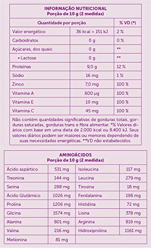Kit com 3 potes de Colágeno Hidrolisado Tangerina Sanavita 300g