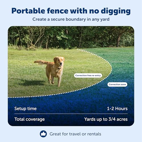 PetSafe Wireless Correction Levels