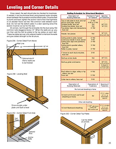 Build Your Own Sheds & Outdoor Projects Manual, Fifth Edition: Step-by-Step Instructions (Creative Homeowner) Catalog of Plans for Ordering; Ideas & Construction Tips for Studios, Gazebos, and Cabins - Thumbnail 3