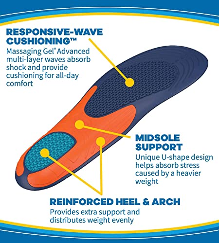 Plantillas Dr. Scholl's Gel Masaje Extra Soporte Hombre 8-14 miniatura 3