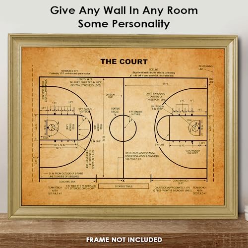 Vintage Patent Prints Wall Art Basketball Deco: Vintage Sports Posters & Basketball Art Wall Decor Patent Art Prints - Gifts For Dad Father & Stepdad Court Photo Prints & Engineering Posters 11X15 #TOP1