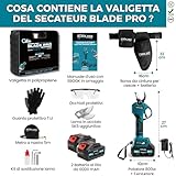 BLADE PRO B0F446KR8S lato 2