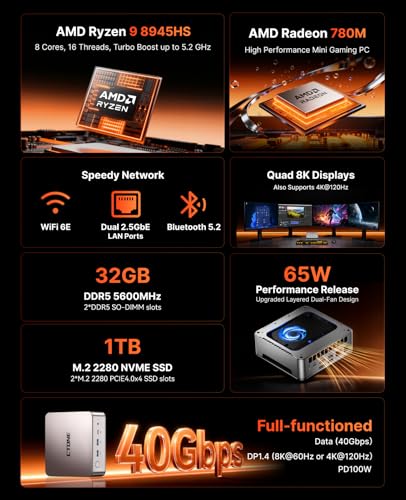32GB DDR5 und 1TB SSD in kompakter Aluminiumoptik - Detailansicht von CTONE AM23 Ryzen 9 Mini PC Deal – Dealfoxx.de