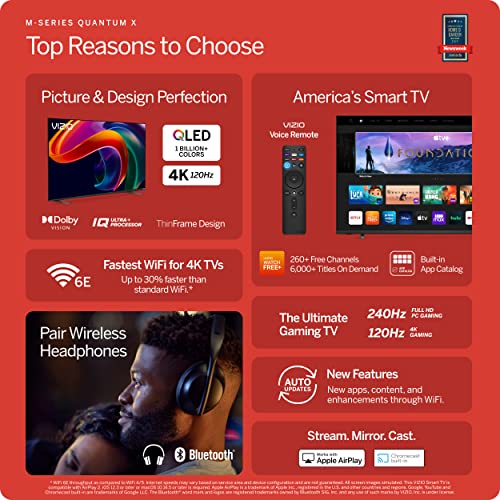 VIZIO 50inch MQX Series Premium 4K 120Hz QLED HDR Smart TV with