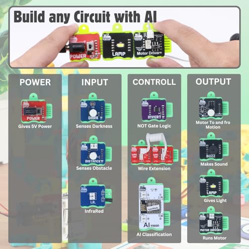 Image of WitBlox AI Artificial Intelligence Robotic Science Kit for 101+ Project 174 Part 8 Yrs+, Interlocking Bricks, Electronic Sensor & Circuits to create Logic 2 Free Live Classes Gift Toy for Boys & Girls