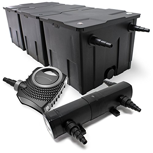 Wiltec Komplettset: CBF-350C Teichfilter bis 90000 L Teichfilteranlage als Durchlauffilter, NEO10000 SuperECO Teichpumpe 10000l/h 80W, CUV-236 Teichklärer UVC Klärer mit 36W