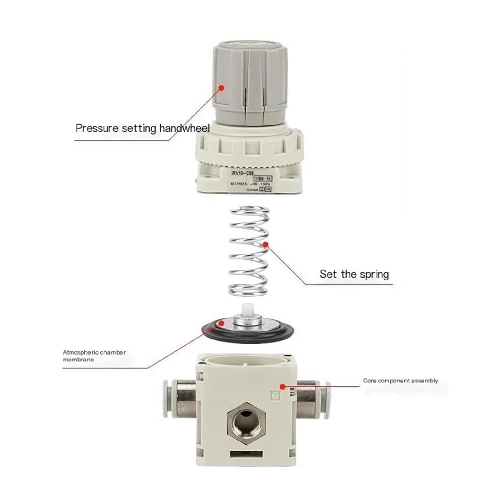 Regolatore di vuoto a pressione negativa IRV10/IRV20 Raccordi a gomito dritti con manometro Regolatore di pressione digitale(IRV10-C06B)