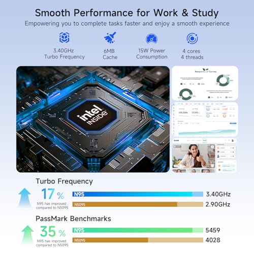 Image of 2026 15.6 inch FHD Windows 11 Pro Traditional Laptop Computer, Intel 12th Gen N95 (Up to 3.4GHz), 12GB RAM 512GB SSD for Business Office Student School College, Notebook, Laptop Lightweight Portable