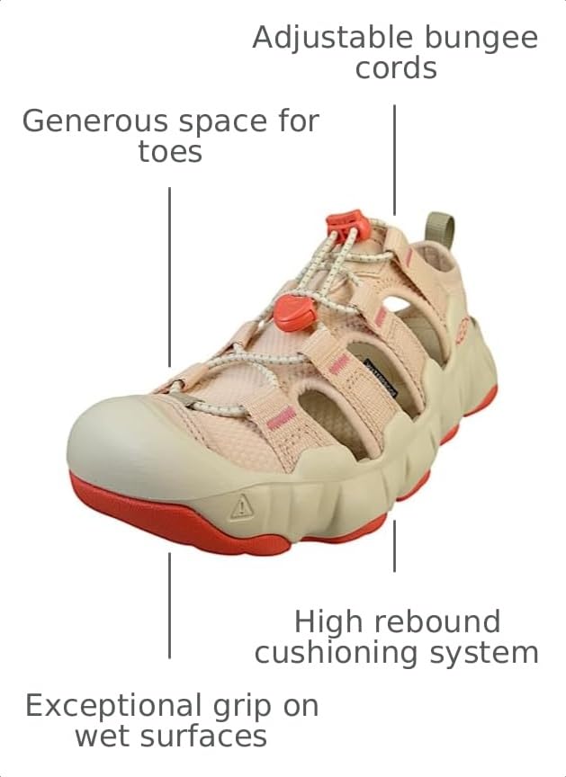 Image of KEEN Women's Hyperport H2 Closed Toe Breathable Easy On Comfortable Hiking and Water Sandals