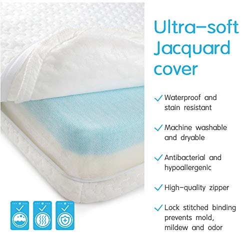 Bi-Comfer 3.25'' Memory Foam Pack N Play Mattress Pad, Firm(For Infant) & Soft(Toddlers) Side With Waterproof & Washable Cover, Mini Crib & Playard Mattress #TOP2