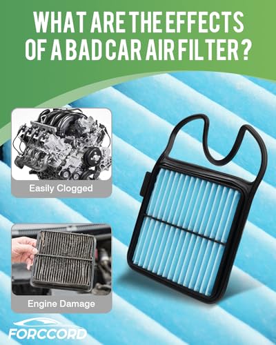 Image of 2-Pack Engine Air Filters for Toyota Prius 2004-2009 (1.5L) | Replace#CA10159, Engine Filter Replacement Car Accessories
