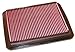 K&N Engine Air Filter: Reusable, Clean Every 75,000 Miles, Washable, Premium, Replacement Car Air Filter: Compatible with 2002-2009 SATURN/SUZUKI (Aura, Vue, XL-7), 33-2249