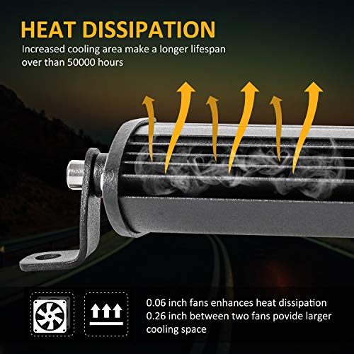 Zmoon Slim LED Light Bar 14" 60W 6000LM Single Row Driving Flood Lights for Off Road/Jeep/Trucks/Boats/ATV etc.