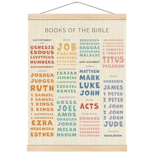 Boat Wades Bible Books Hanging Art,Christian...
