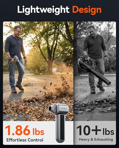 WOLFBOX MF400 Cordless Blower