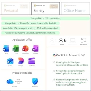 Microsoft 365 Family | 12 mesi | 6 persone | App Office con AI | Fino a 6TB di Spazio di archiviazione OneDrive | Codice d'attivazione via email