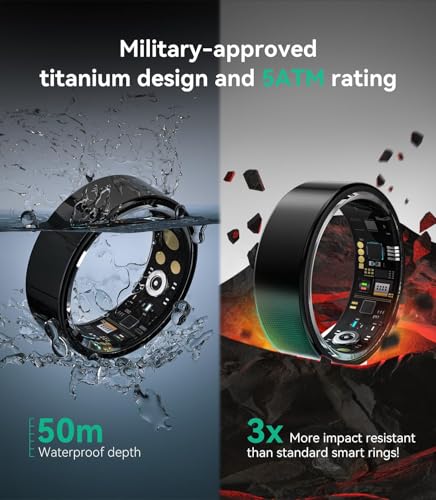Image of New Upgraded Smart Ring【JZ5.0 Chip & 0 Measurement Error】 IP68 Waterproof | Smart Ring Women (Black, 9#)