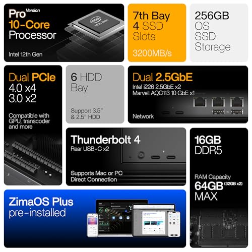 Image of ZimaCube Pro 6+4 Bay NAS, Intel Core i5-1235U, Built-in 256GB SSD, 10GbE + Dual 2.5GbE, Dual TBT4, PCIe Expansion, Self-Hosting Server, Powered by ZimaOS (Pro)