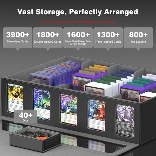 Image of Kabinka MTG Card Storage Box with Handle & Mechanical Latch,5-Row 3900+ Commander Trading Card Case with Sealed Display Window,Top Loaders Organizer Deck Box for MTG /TCG /PTCG /Sports Cards (Black)
